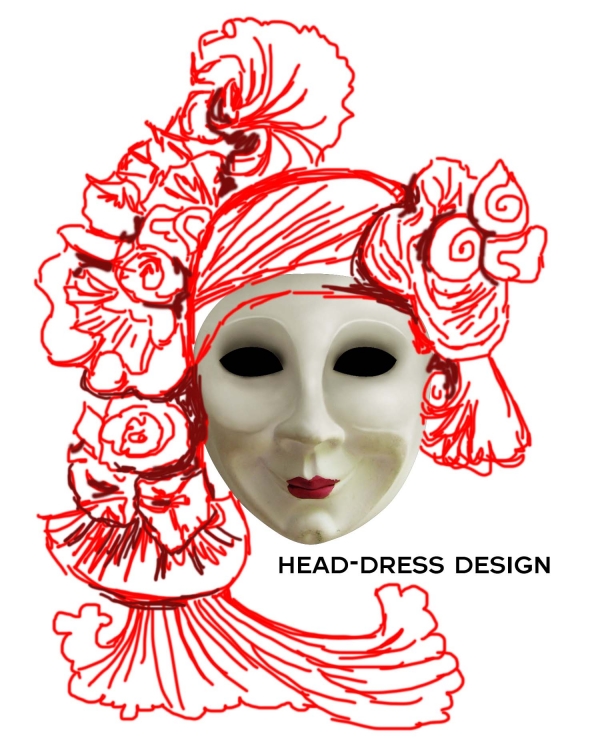 Creation of Allure: Step 5